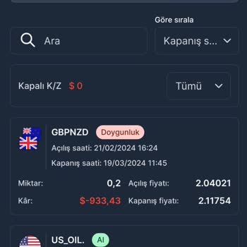 Aktif FX Aktif Llc Bilerek Zarar Ettiriyor