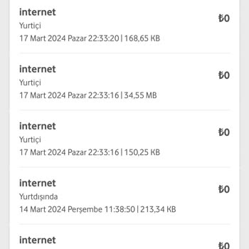 Vodafone Yurt Dışı Kullanım Ücreti