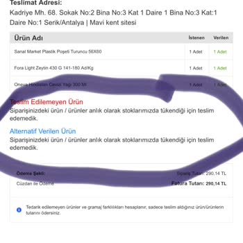 Migros Sanal Market Muhatap Bulamıyorsunuz