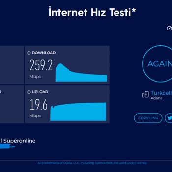 Superonline Twitch, Kick'de Donuyor