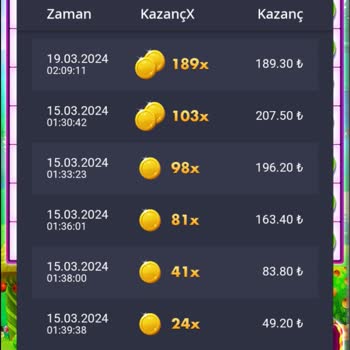 Mosbet Ödeme Yapmıyor