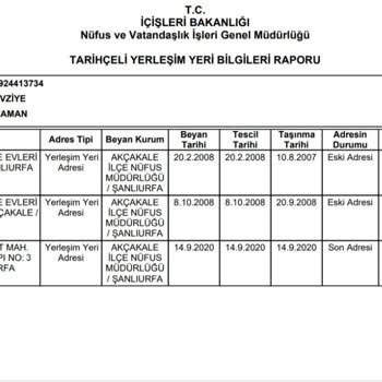 DASK Eksik Evrak Sorunu