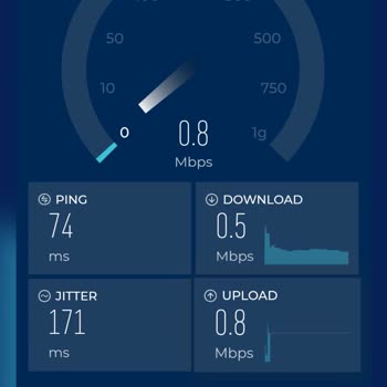 Terra Süpernet 13mb İnternetin Bize Gelen Hızı Max 2 MB