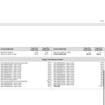 Türk Telekom Mobil Ödemelere İtiraz Edemiyoruz