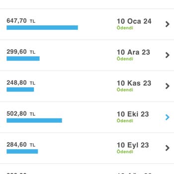Turkcell Aşmaz Tarife Her Ay Paket Aşımından Fazla Fatura Ödetiyor