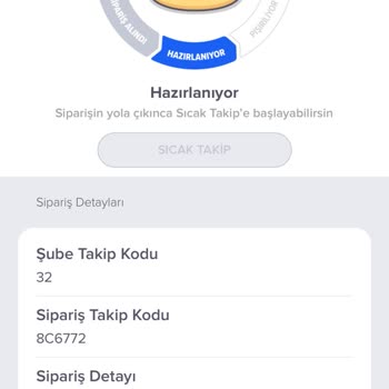 Domino's Pizza Teslimat Ve İade Yapılmadı!
