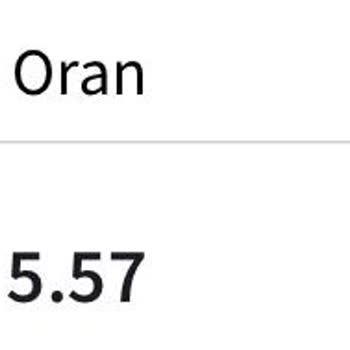 misli Kazandığım Kuponu Kaybetti Olarak Gösteriyor