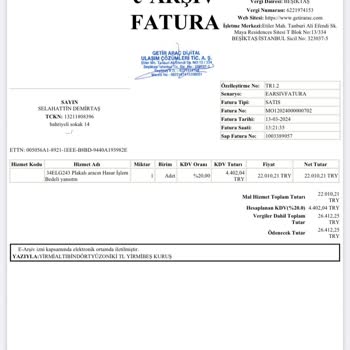 GetirAraç 34ELG243 Haksız Fatura