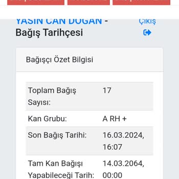 Türk Kızılay 2064 Uyarısı Ve Madalya