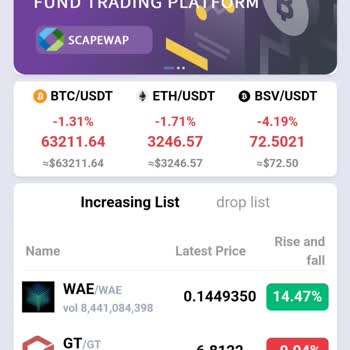 Trade.scapewap.com Para Çekemiyorum!
