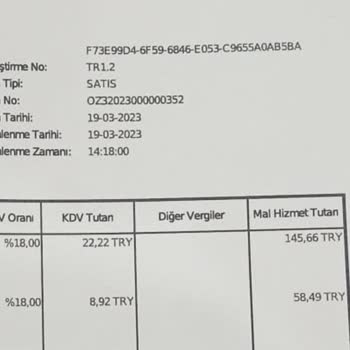 Teknosa Anlaşmalı Sigorta Şirketi Mağduriyeti