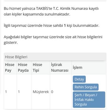 Tapu ve Kadastro Genel Müdürlüğü E-devlette Müstakil Tapum Müşterek Yapılmış