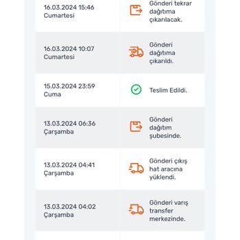 Sendeo Kargo Ürünümü Teslim Etmemekte Israrcı