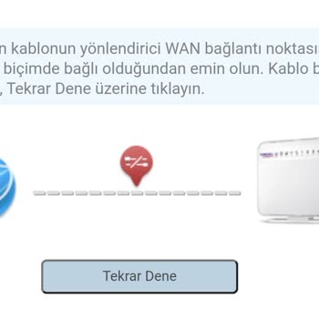 Superonline İnternet Kesintisi Problemi