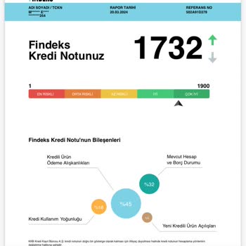 N Kolay Faizsiz Nakit Kredi Oyunu