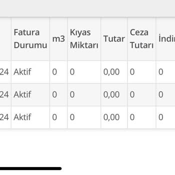 İSKİ-Yüksek Tutarda Su Faturası