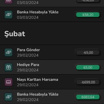 Nays İade Konusunda Vasat Kaldı!