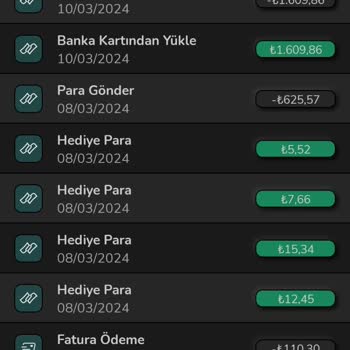 Nays İade Konusunda Vasat Kaldı!
