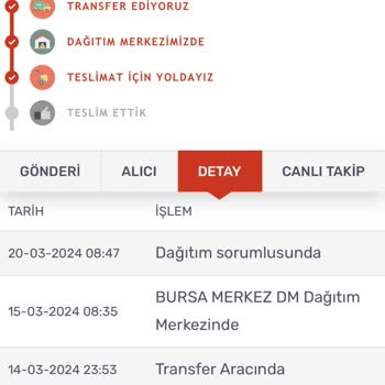 Kargomsende Bir Türlü Paketi Teslim Edemiyor