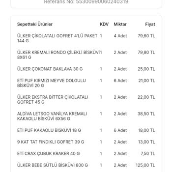 Migros Benden İki Kati Para Alındı