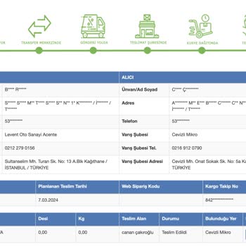 Sürat Kargo Değil Kayıp Kargo