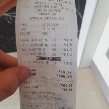 Şok Marketler Fiyat Değişikliği Mağdurum