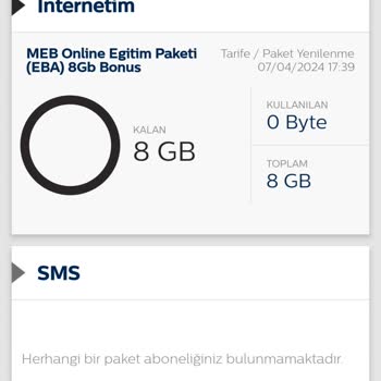 Bimcell'de Beklenmedik Bakiye Eritmesi Ve Müşteri Hizmetleri Sorunu
