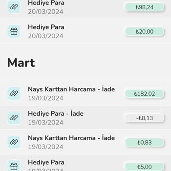 Nays Kart Kampanya Şartlarına Uymuyor