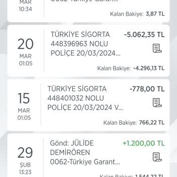 Türkiye Sigorta Habersiz Yapılmış Konut Poliçe Yenileme