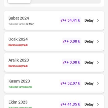 Hepsiburada Beklenen Kazancın Gecikmesi Ve İlgisiz Müşteri Hizmetleri