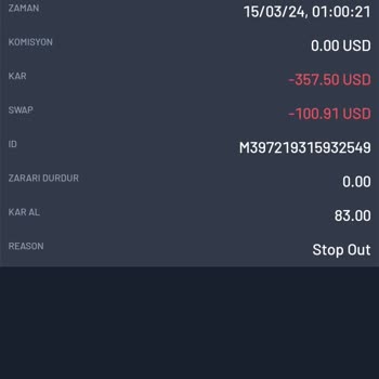 West Global Forex Marj İn Adam Borsa Telegram Grubu