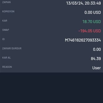 West Global Forex Marj İn Adam Borsa Telegram Grubu