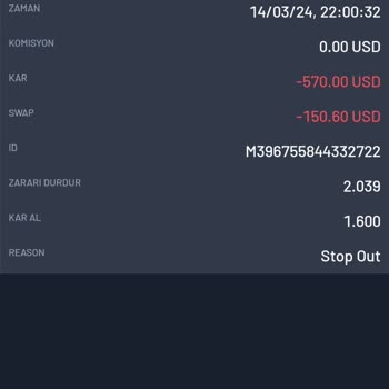 West Global Forex Marj İn Adam Borsa Telegram Grubu
