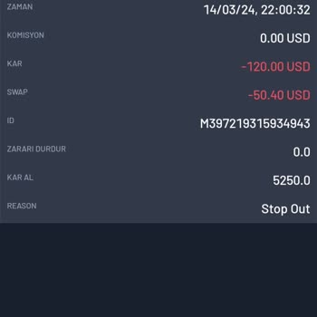 West Global Forex Marj İn Adam Borsa Telegram Grubu