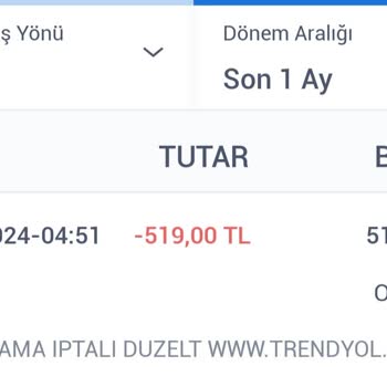 Trendyol Hesabımdan Bilgim Dışında Para Çekilmiş