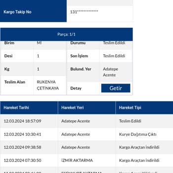 Sürat Kargo'nun Teslim Edilmeyen Kargo