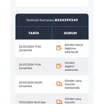 Aras Kargo Ucuz Hesaplar Peşinde
