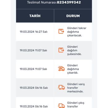 Aras Kargo Ucuz Hesaplar Peşinde