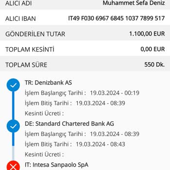 Denizbank Yurt Dışına Gönderilen Paranın Kaybolması