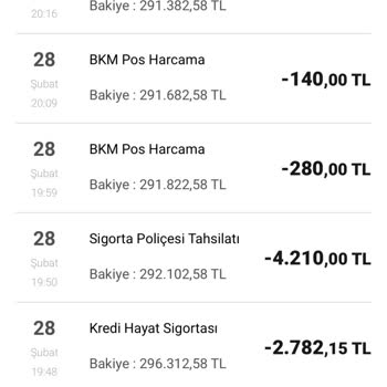 VakıfBank Tarafından Haksız Kesilen Kredi Ücretlerinin İadesi