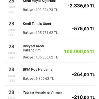 VakıfBank Tarafından Haksız Kesilen Kredi Ücretlerinin İadesi