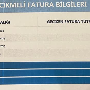 Avea İletişim Hizmetleri A. Ş. (Türk Telekom-TTNET) Risk Merkezi Borç