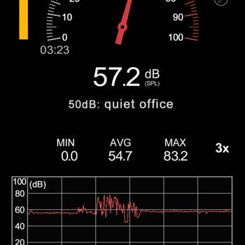 Bosch Buzdolabı Yüksek Ses Sorunu