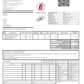 Çiçek Sepeti Sipariş Teslim Etmedi