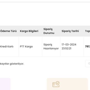 İndeks Kitap Sipariş Kargoya Verilmedi
