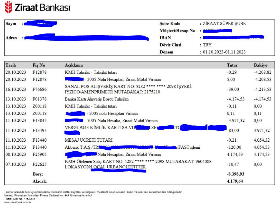 Urban Outfitters Order Canceled But Refund Not Processed Xolvie