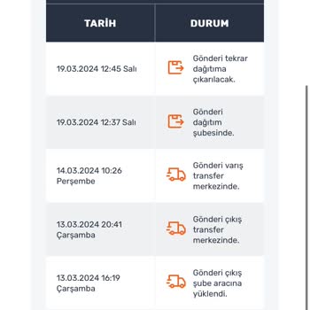 Aras Kargo Sahrayıcedit Şube Ürünü Teslim Etmiyor Saçma Bahaneler