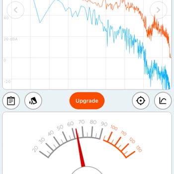 Baykar Otomotiv (Bursa) Ds Ne Derse Servisler O Şekilde İşlem Yapıyor.