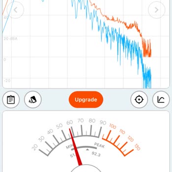 Baykar Otomotiv (Bursa) Ds Ne Derse Servisler O Şekilde İşlem Yapıyor.