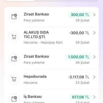 Hepsipay İle Kampanyaları Mağdur Ediyor